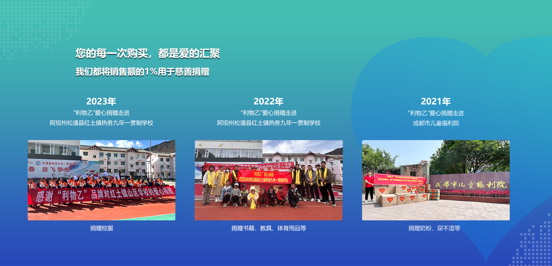 餐盘机厂家公益活动